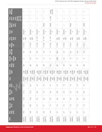 SI7201-B-82-FVR Datasheet Page 16