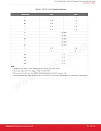 SI7201-B-82-FVR Datasheet Pagina 22