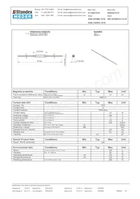SW GP560/10-15 AT Datasheet Cover