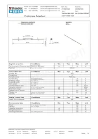 SW GP560/15-20 AT Datasheet Cover