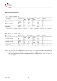 TLE4917HTSA1 Datasheet Page 6