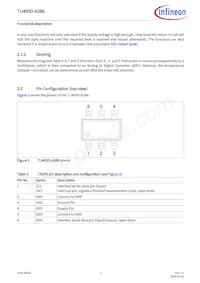 TLI493DA2B6HTSA1 Datasheet Page 5
