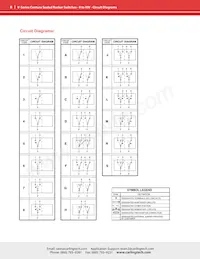 VLD2UHNB-AAC00-000 Datasheet Page 8