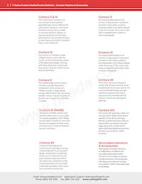 VLD2UTHC-G5C00-000 Datasheet Page 3