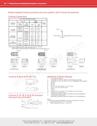 VLD2UTHC-G5C00-000數據表 頁面 13