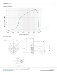 0800-3111-111 Datasheet Pagina 2