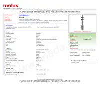 1202540088 Datasheet Copertura