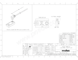 1211500025 Datasheet Pagina 2