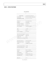 5B32-02-NI Datasheet Page 3