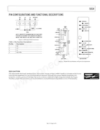 5B34-C-10-FC Datasheet Pagina 5