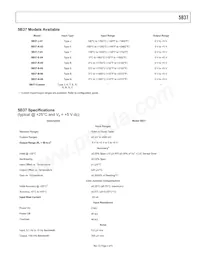 5B37-T-15-FC Datasheet Pagina 3