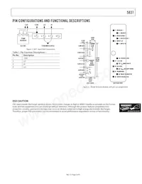 5B37-T-15-FC Datasheet Pagina 5
