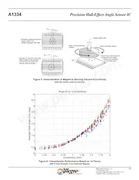 A1334LLETR-DD-T Datasheet Pagina 13