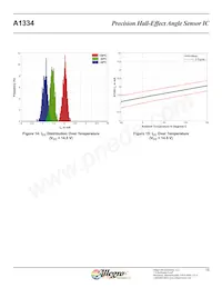 A1334LLETR-DD-T Datasheet Pagina 16