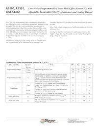 A1360LKTTN-T Datasheet Pagina 16