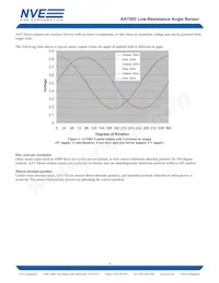 AAT003-10E Datasheet Page 4