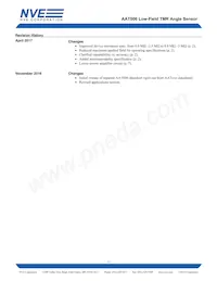 AAT006-10E Datasheet Page 11