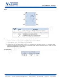 AAT009-10E Datasheet Page 9