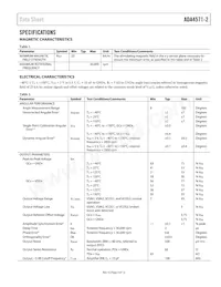 ADA4571-2WHRZ-RL Datasheet Page 3