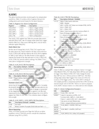 ADIS16133BMLZ Datasheet Pagina 13