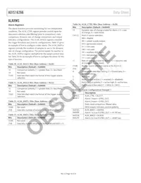 ADIS16266BCCZ Datasheet Page 18