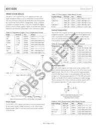 ADIS16305AMLZ Datenblatt Seite 12