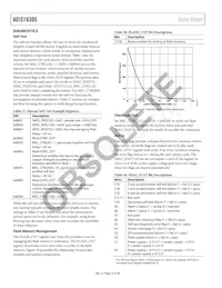 ADIS16305AMLZ Datenblatt Seite 16