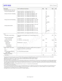 ADPD188GG-ACEZRL Datasheet Page 4