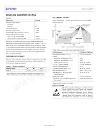 ADPD2140BCPZN-RL Datasheet Page 4