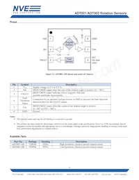 ADT002-10E TR Datasheet Page 9