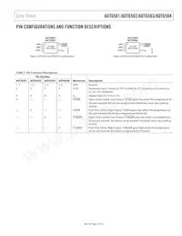 ADT6501SRJZP085-RL Datasheet Page 5