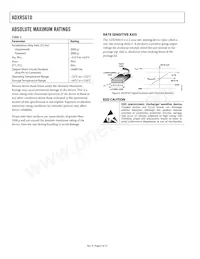 ADXRS610BBGZ-RL Datasheet Page 4