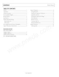 ADXRS642BBGZ-RL Datasheet Page 2