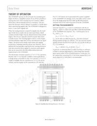 ADXRS649BBGZ-RL Datasheet Page 9