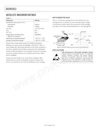 ADXRS652BBGZ-RL Datasheet Page 4