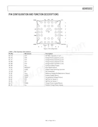 ADXRS652BBGZ-RL Datasheet Pagina 5