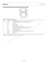 ADXRS810WBRGZ-RL Datasheet Page 6