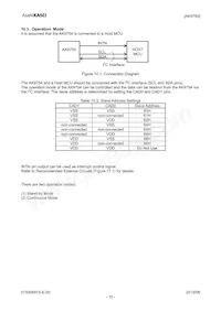 AK9754AE Datasheet Page 10