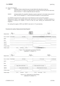 AK9754AE Datenblatt Seite 14