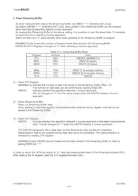 AK9754AE Datasheet Pagina 15