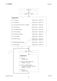 AK9754AE Datasheet Pagina 18