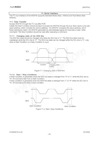 AK9754AE Datasheet Pagina 20