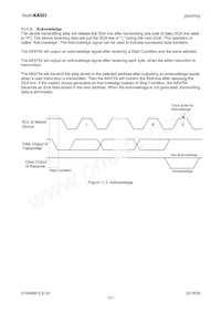 AK9754AE Datasheet Pagina 21