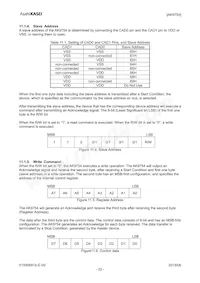 AK9754AE Datasheet Pagina 22