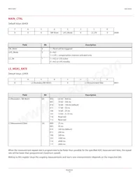 APDS-9200 Datasheet Page 10