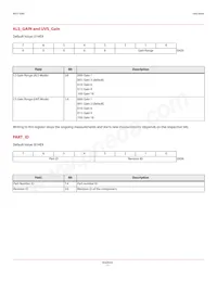 APDS-9200 Datasheet Page 11