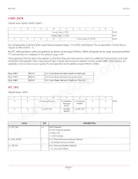 APDS-9200 Datasheet Page 14