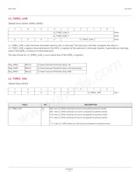 APDS-9200 Datasheet Page 16