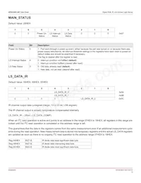 APDS-9251-001 Datasheet Page 13