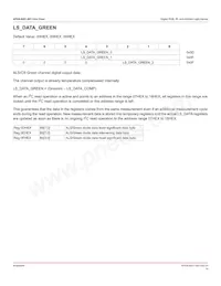 APDS-9251-001 Datasheet Pagina 14